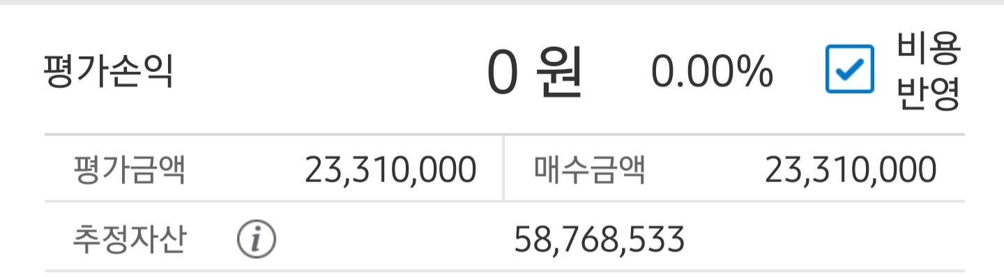  [201223] 되는겨 마는겨? (+61.00%)