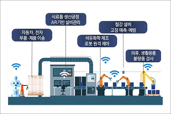 중앙무선통신 이미지