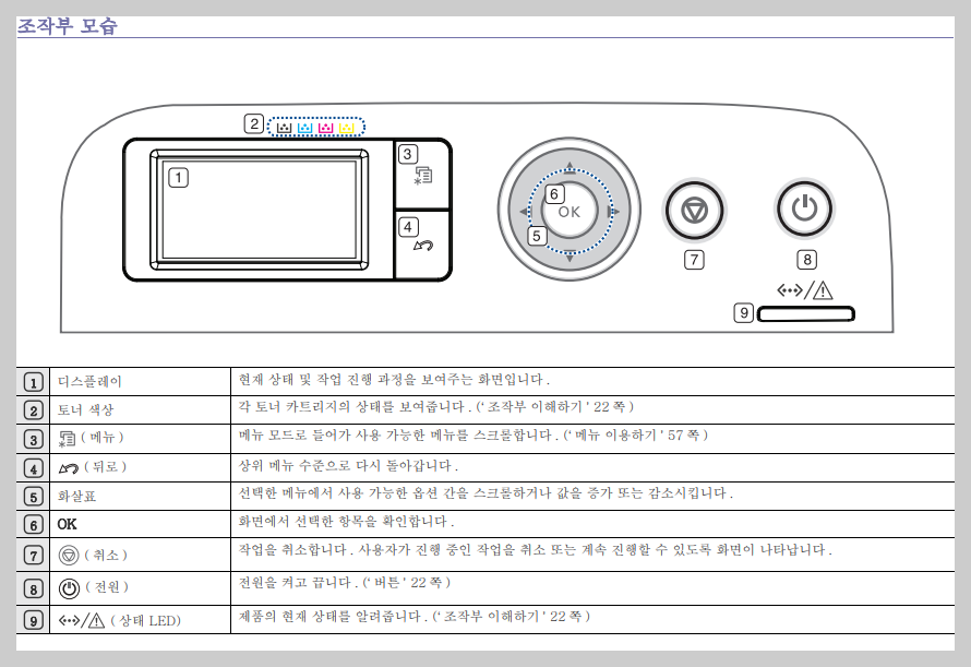 메뉴얼