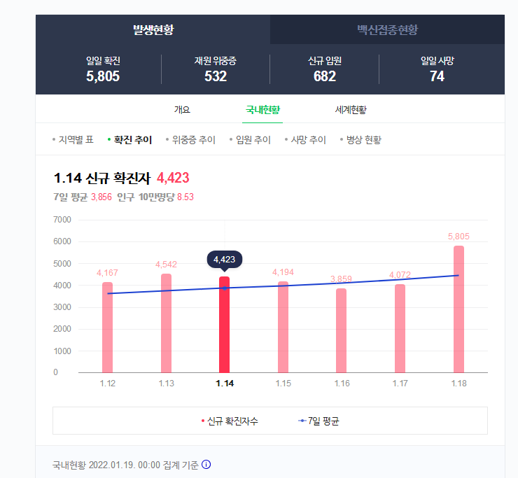   뚜뚜월드