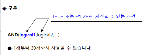  [Excel] 직장 생활에 꼭 필요한 AND함수