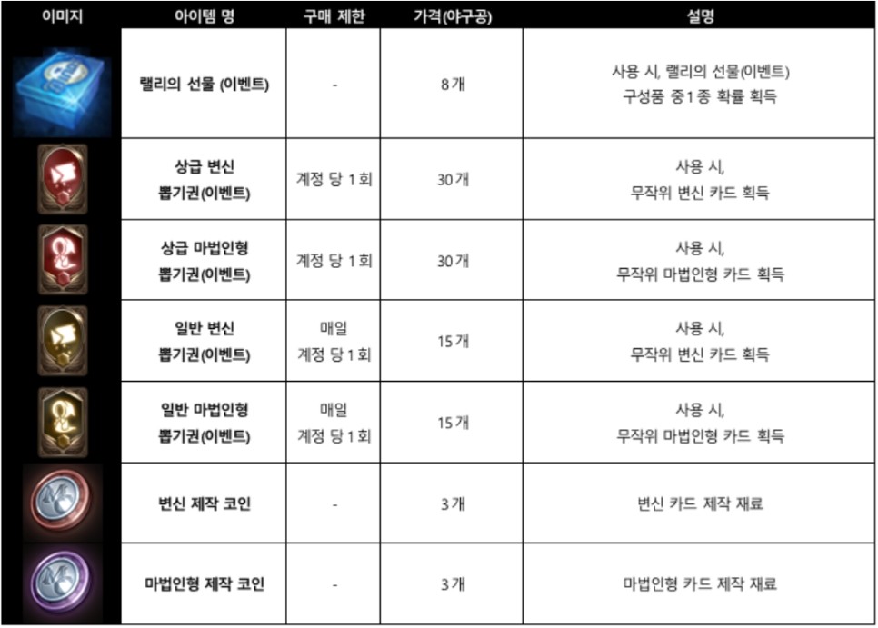 블루스택 리니지m 최적화 리니지M 공략 할로윈 27