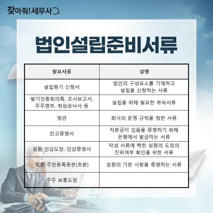 법인 설립 절차 1인법인설립 절차 2
