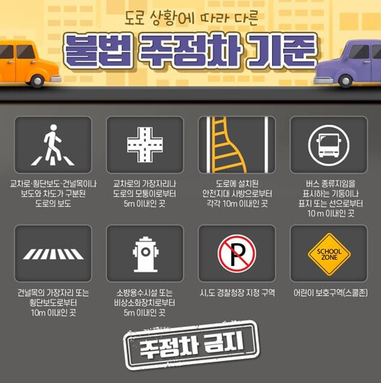 불법주정차금지