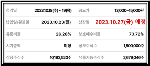 공모정보 이미지