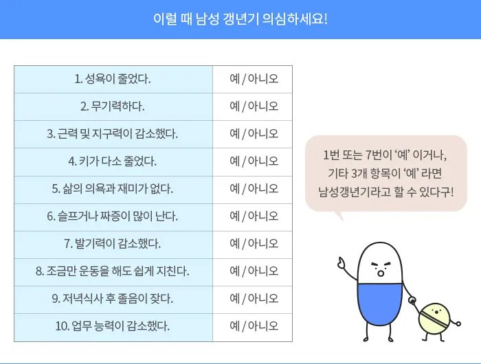 남자 갱년기 증상 30가지