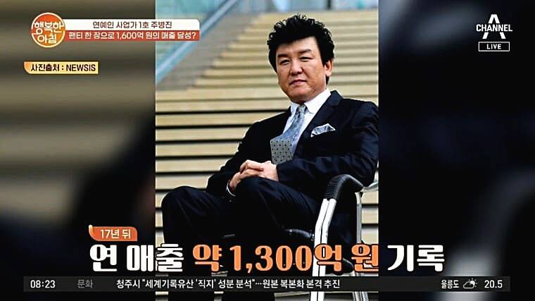 개그맨-주병진