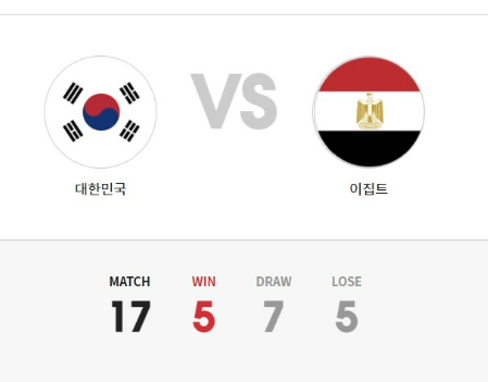 A매치 국가대표팀 한국 이집트 축구 역대전적 경기결과