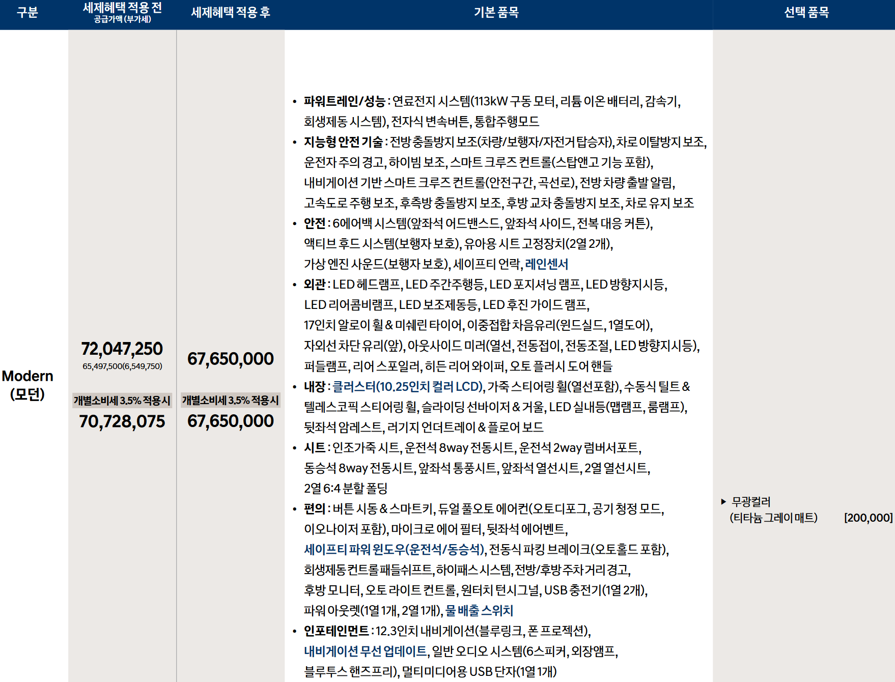 2023년 양주시 넥쏘 보조금