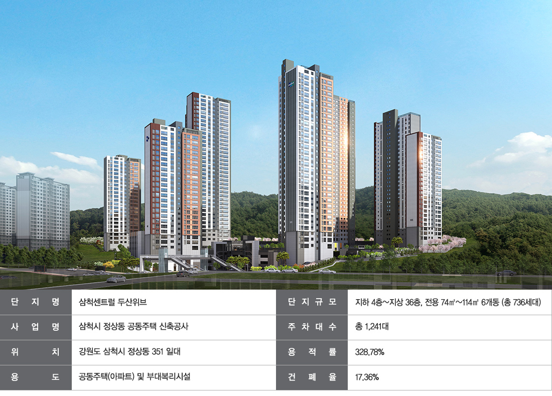 티스토리