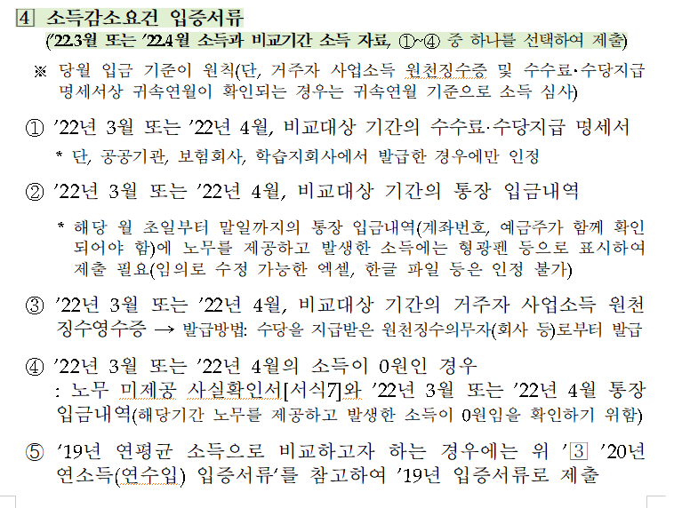 소득감소요건 입증서류