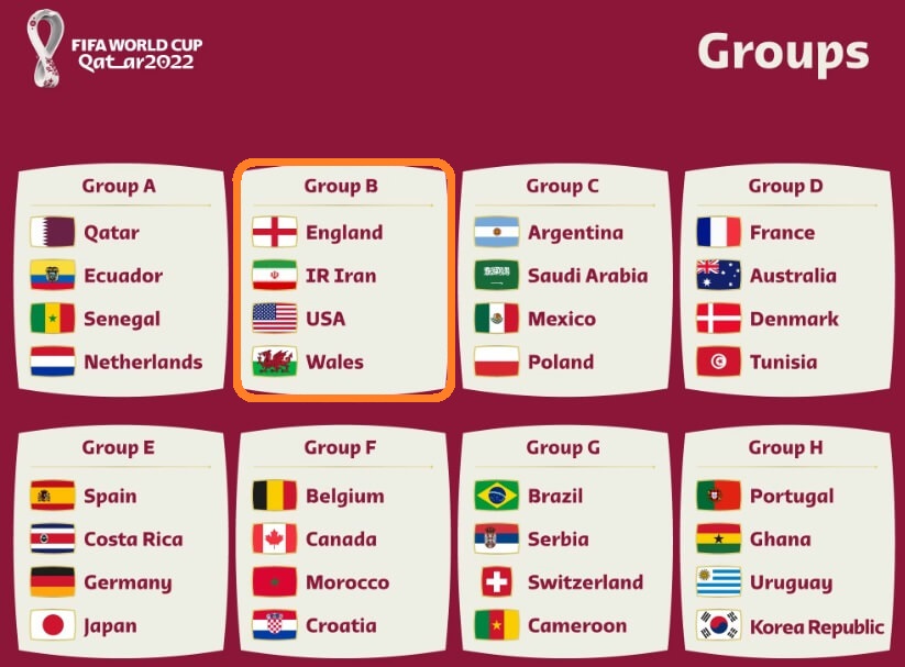 2022 카타르 월드컵 B조 일정