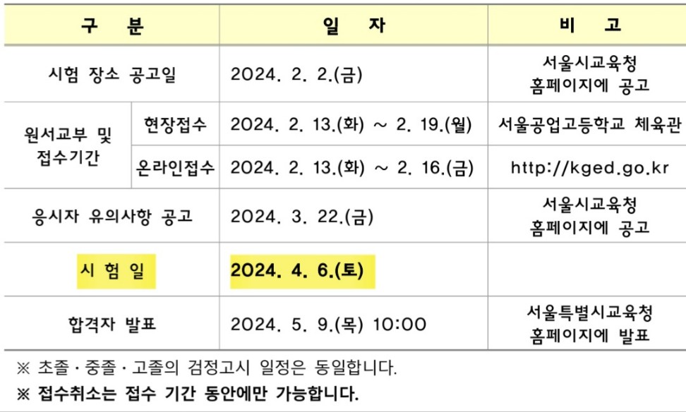 2024-초졸-검정고시-시험날짜