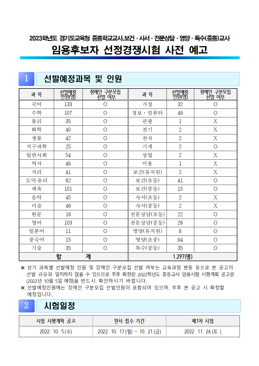 2023-경기도-중등임용고시-사전예고