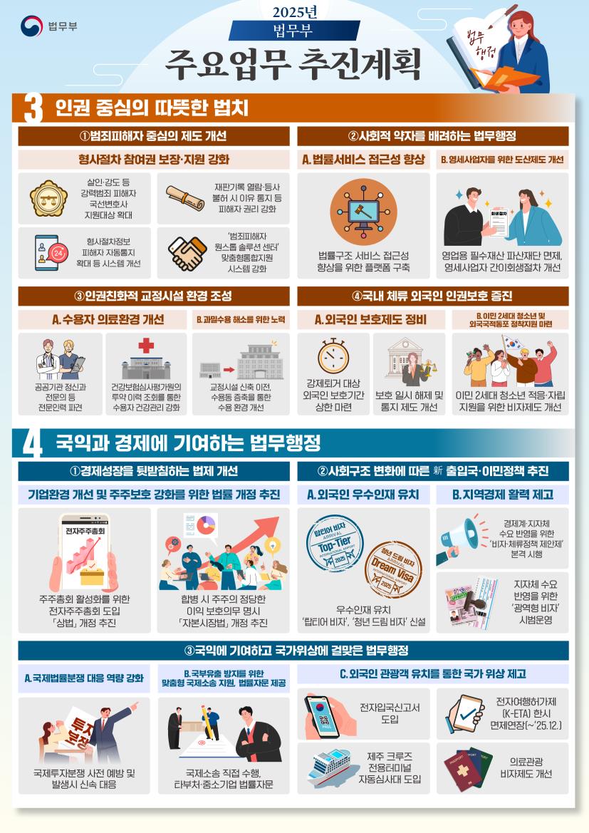 법무부