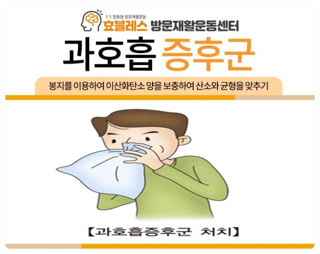 과호흡 증후군의 응급처치 이미지이다. 비닐봉지 같은 것으로 입에 가져다 댄 후 숨을 천천히 들이마시고 내쉬면 된다.