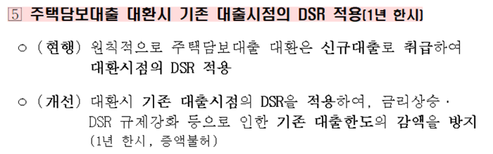 다세대 주택담보대출 가능, 대출규제 완화 6