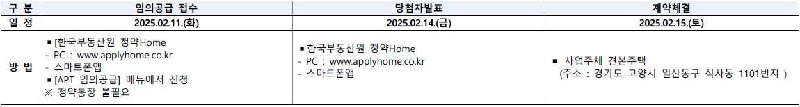 휴먼빌일산클래스원3차-20