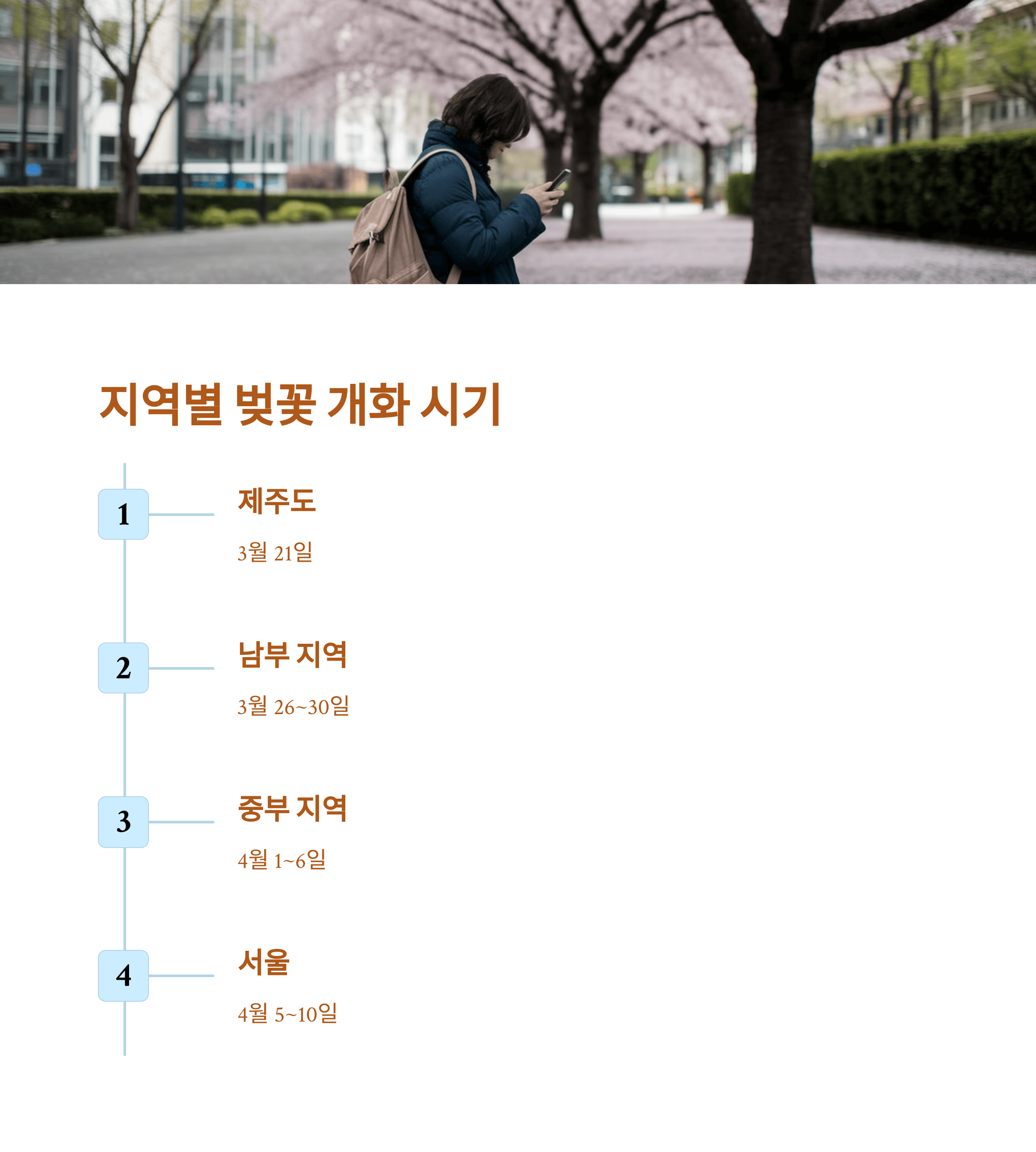 2025 봄 꽃 개화
