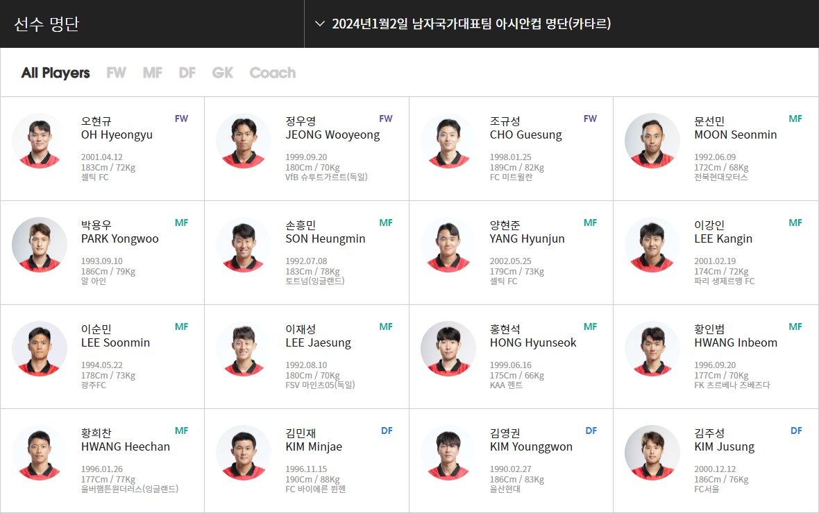 2023 AFC 카타르 아시안컵 축구 경기일정, 중계방송, 조편성, 선수 명단, FIFA 랭킹