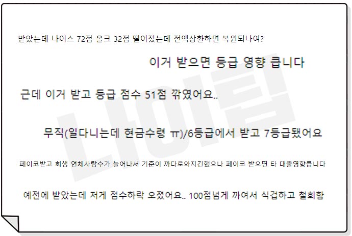 페이코 50만원 소액대출 신용점수