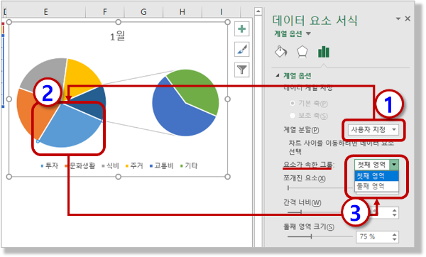 원형 대 원형 차트 - 사용자 지정 조각 위치 변경하기
