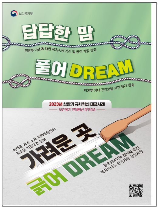  보건복지 규제혁신에 박차를 가한다!