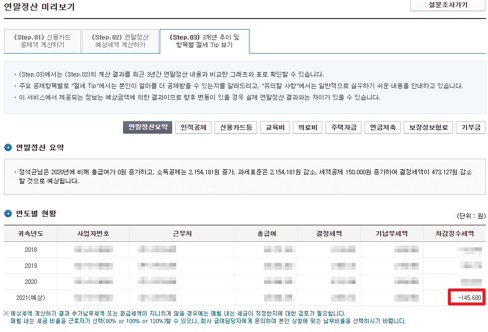 3개년 추이 및 항목별 절세 Tip 보기