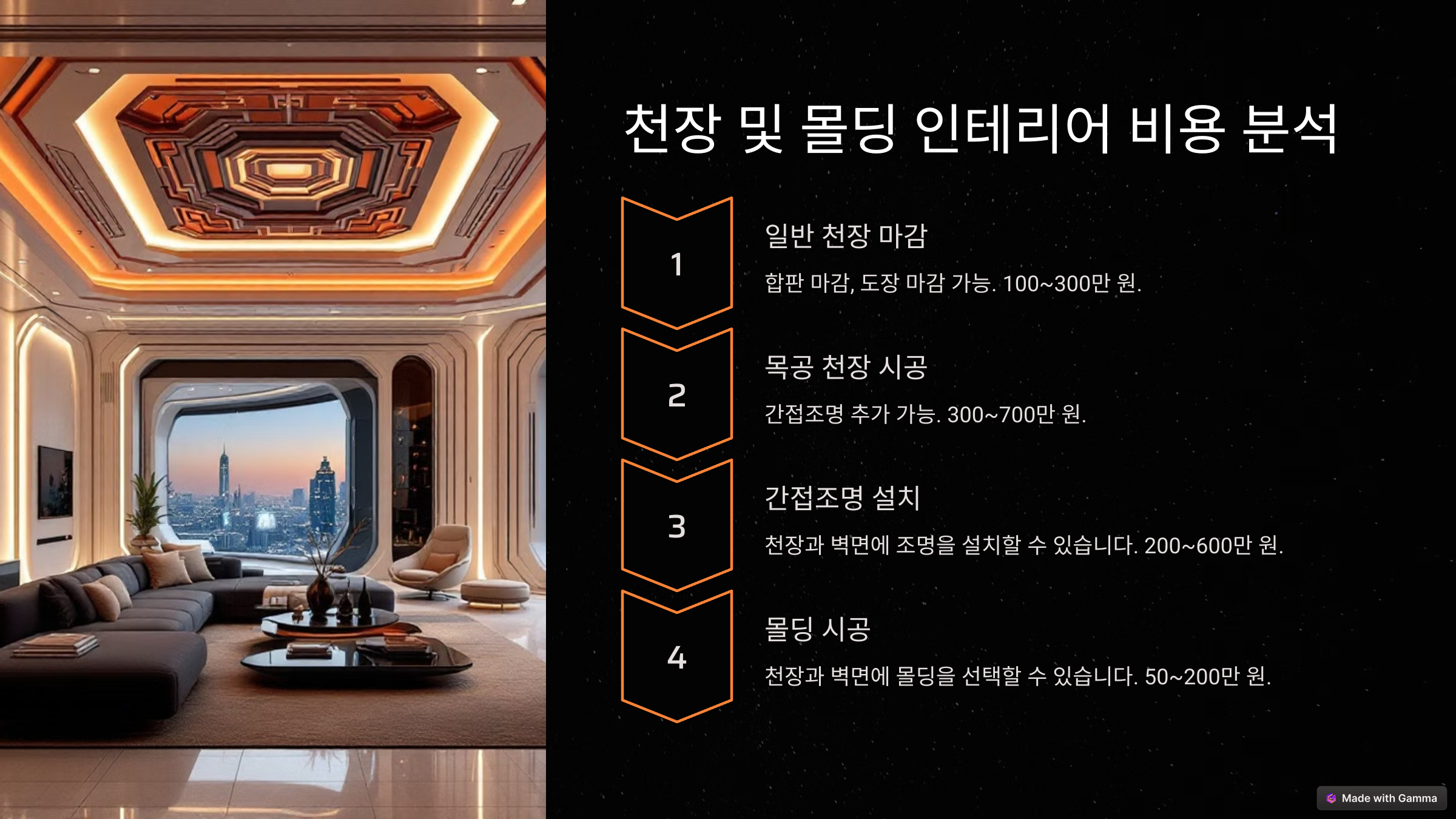 인테리어 공정별 예상 비용, 어디서 아껴야 할까?