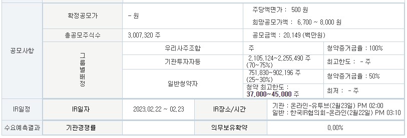 금양그린파워 공모주 전망9