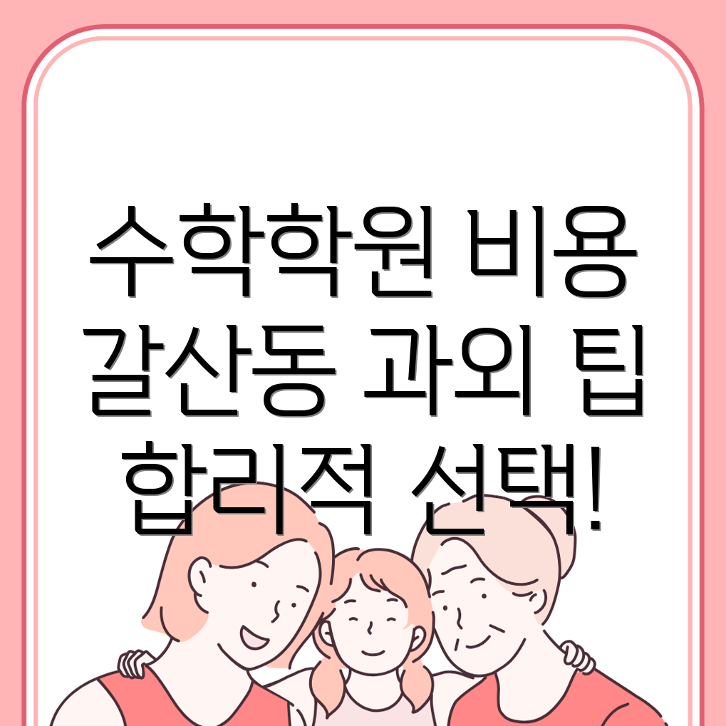 중등 수학학원
