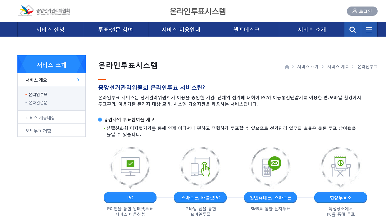중앙선거관리위원회-온라인투표시스템