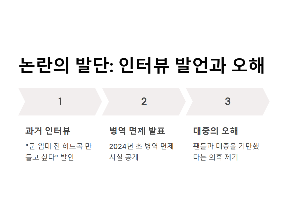 박서진 나이