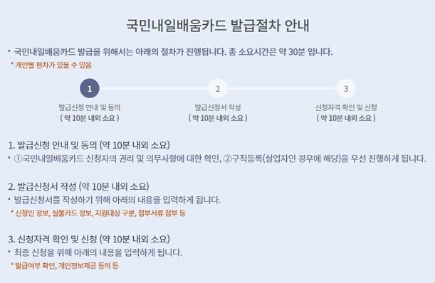 내일배움카드