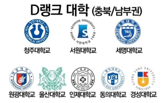 D랭크 대학(충북/남부권)