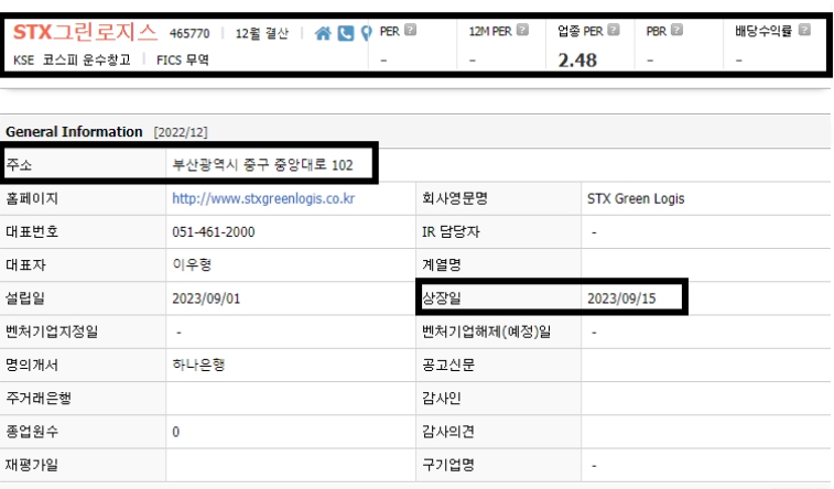 stx 그린로지스 주가 오늘의 상한가 전망 등