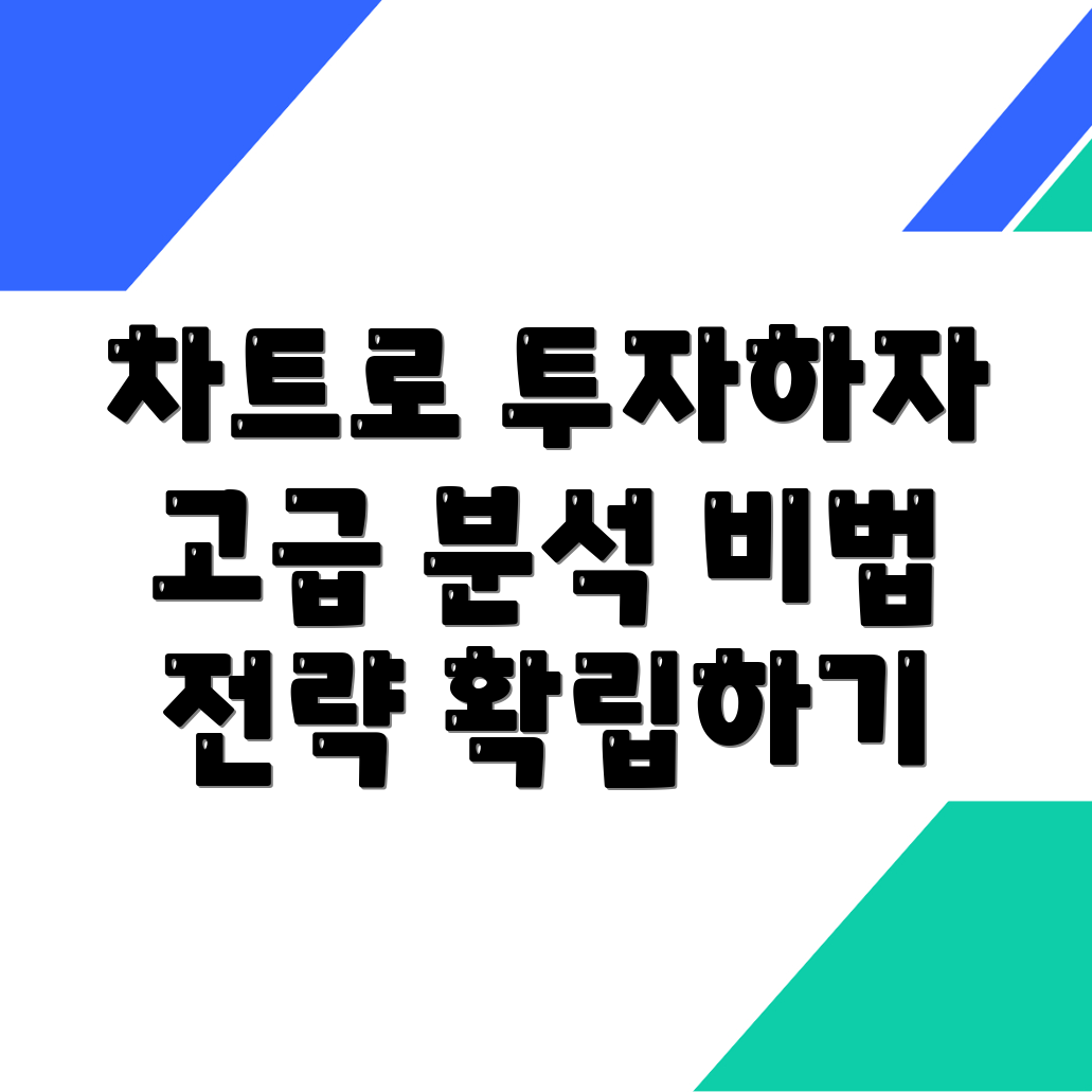바이낸스 차트와 고급 분석 기법