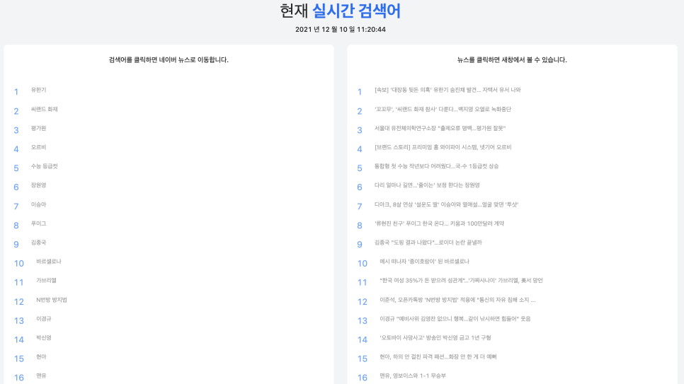  실검(실시간검색어) 사이트중 가장 깔끔한 곳
