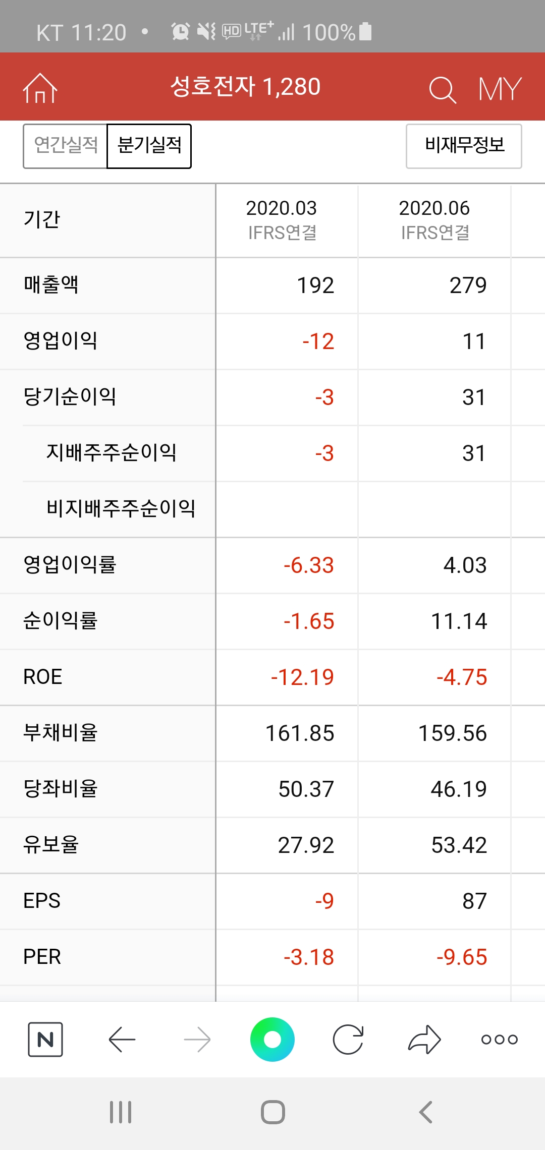 성호전자 이미지