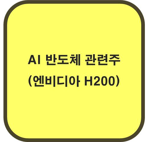 AI 반도체 관련주 ( 엔비디아 AI H200 공개 )