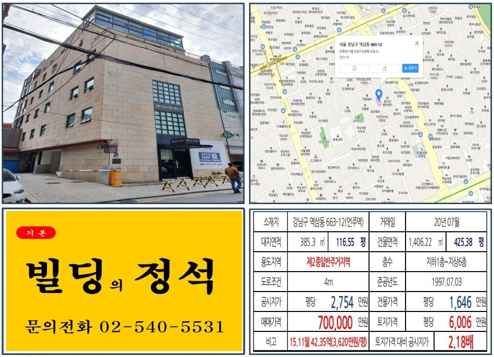  [강남구 스포월드 재개발 호재지역 70억 꼬마빌딩 실거래가 조회] 역삼동 663-12 (언주역) 70억 원, 평당 6,006만 원 매매되었습니다