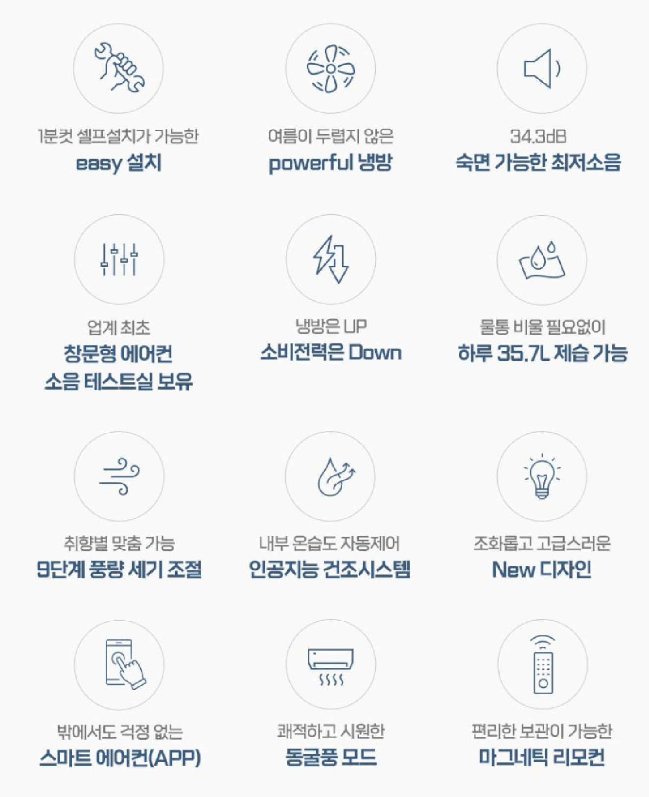 파세코 창문형 에어컨 2023년형 특징