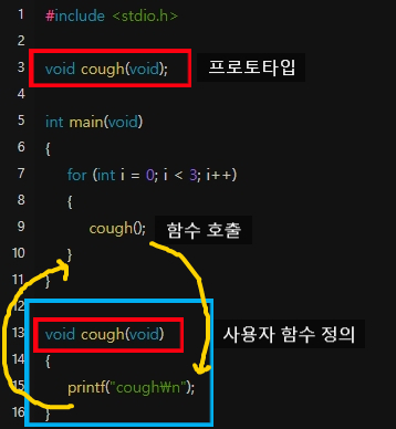  부스트코딩 뉴비챌린지 스터디 2주차 : C언어