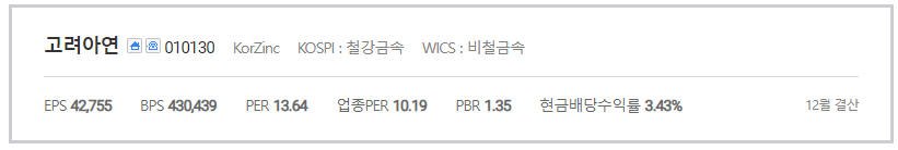 고려진 주가배당을 알아보세요 4