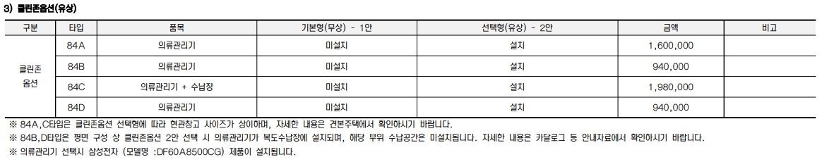 1단지-클린존옵션