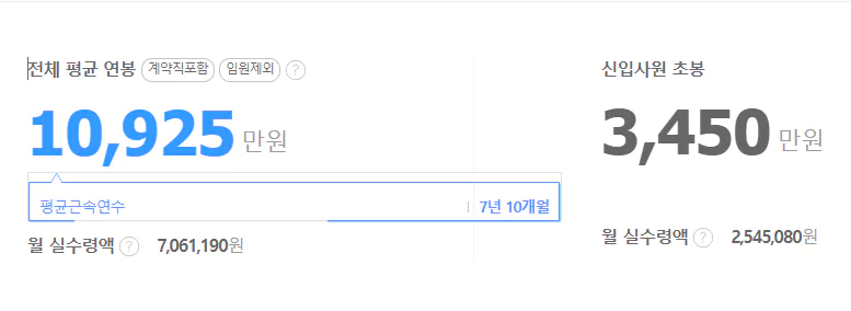 현대캐피탈-연봉