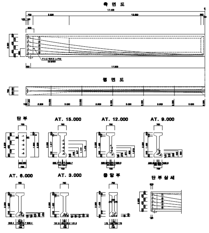 PSC BEAM(L=35m) 표준도면
