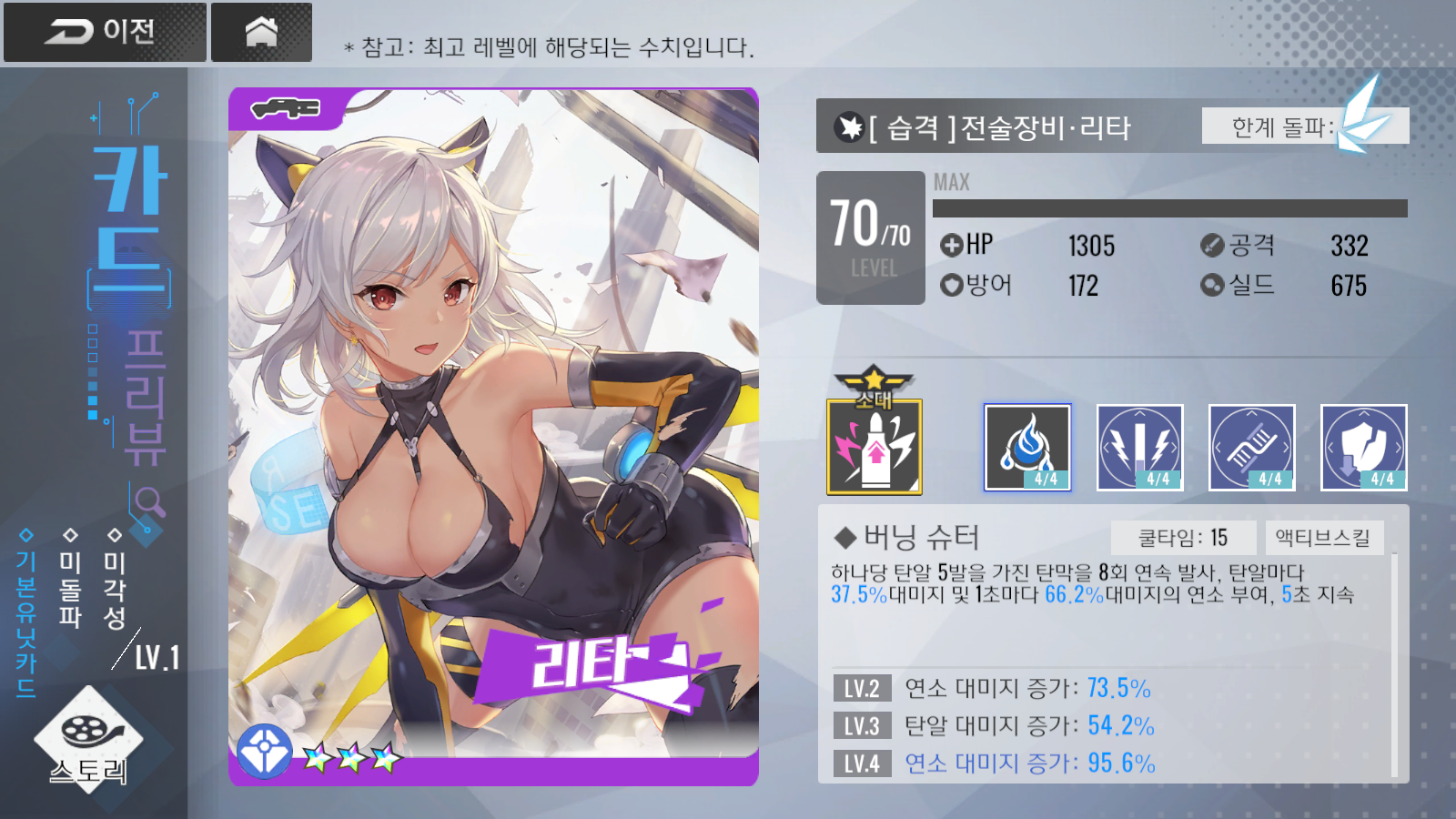  걸카페건 3성 케릭터별 무기 추천