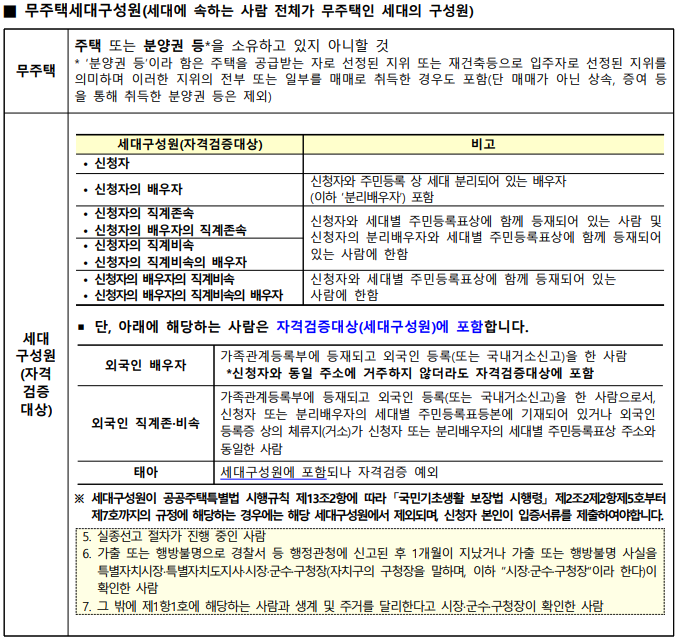 무주택세대구성원