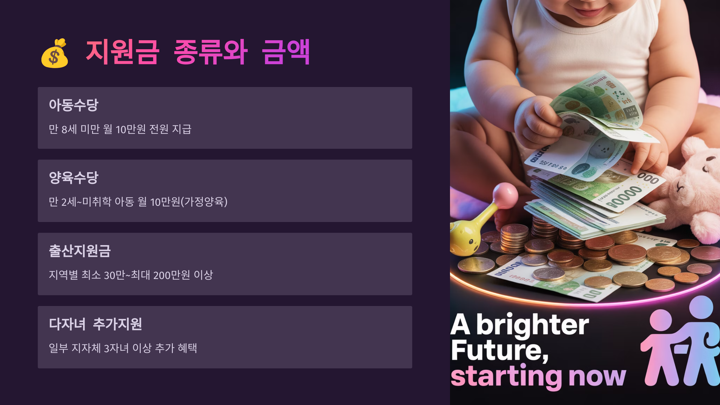 다문화가정 출산지원금 종류와 금액